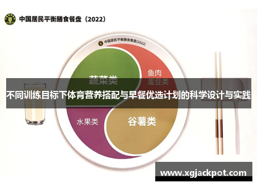 不同训练目标下体育营养搭配与早餐优选计划的科学设计与实践