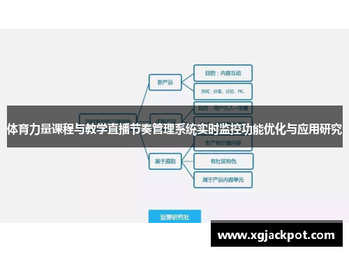 体育力量课程与教学直播节奏管理系统实时监控功能优化与应用研究