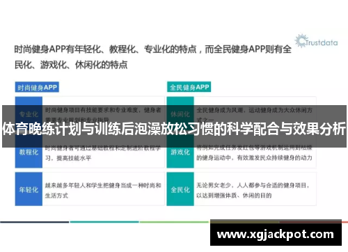 体育晚练计划与训练后泡澡放松习惯的科学配合与效果分析