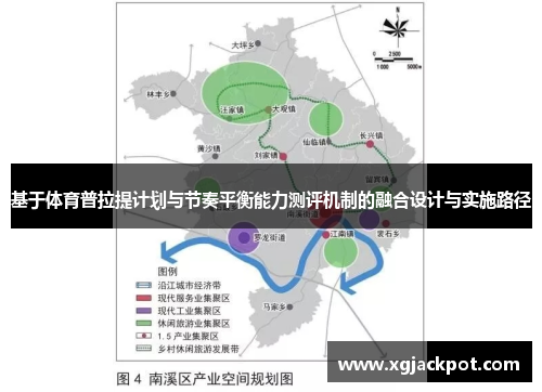 基于体育普拉提计划与节奏平衡能力测评机制的融合设计与实施路径